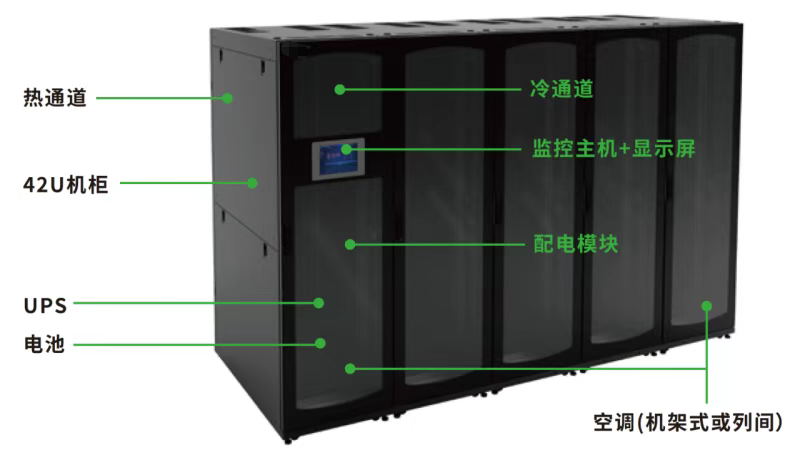 智能一体化机柜